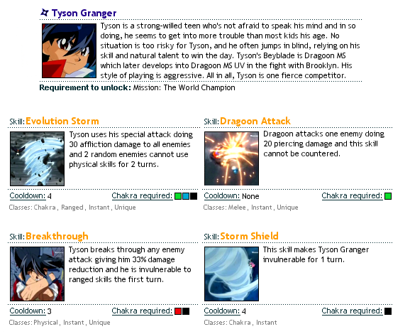 TysonTemp.png