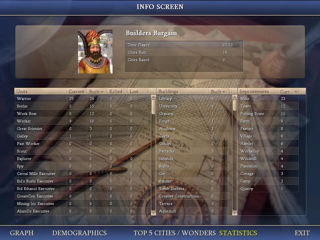 Civ4ScreenShot0000-20.jpg