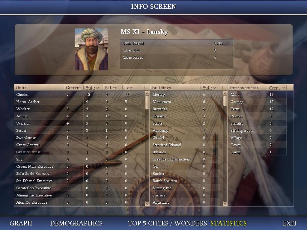 Civ4ScreenShot0005.jpg