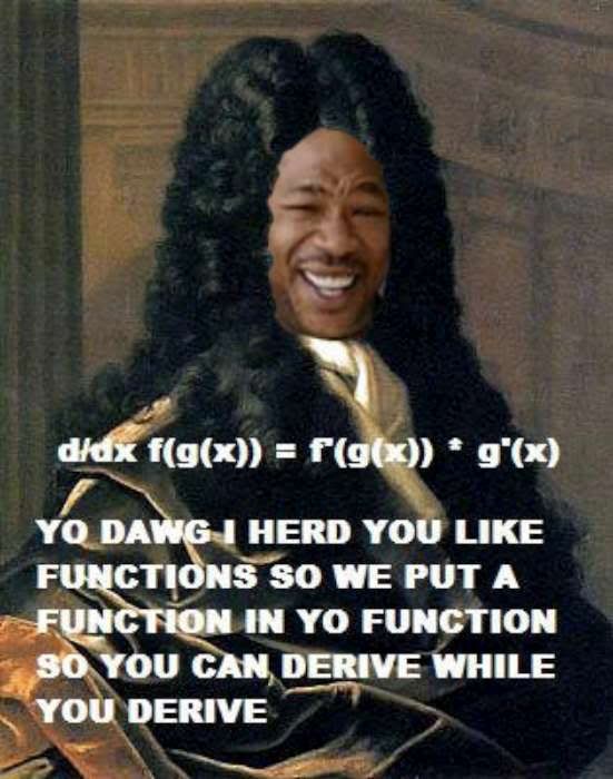 Yo Dawg Derive