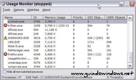Usage Monitor Usage Monitor