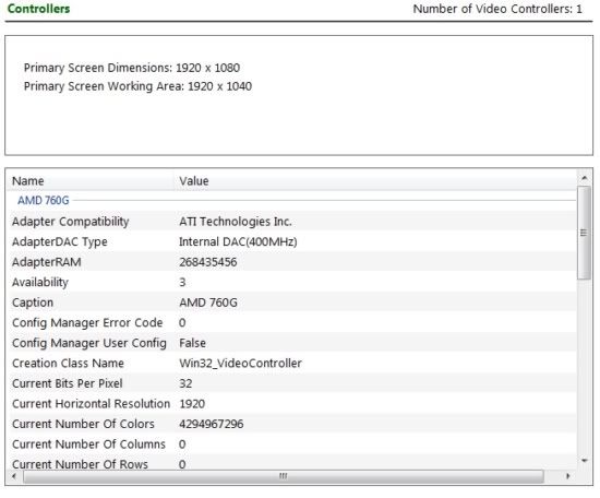 PCTI SYS Informer PCTI SYS Informer
