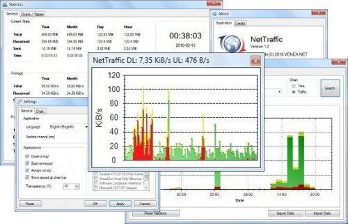 NetTraffic NetTraffic