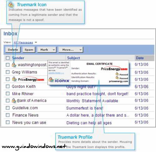 Iconix eMail ID Iconix eMail ID