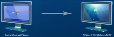 Windows 7 Ultimate Logon Pack