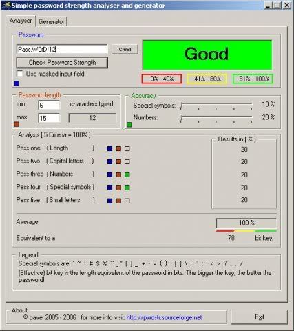 Password tools bundle Password tools bundle