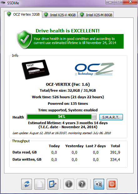 SSDlife SSDlife