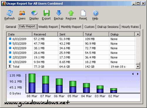 Networx Networx