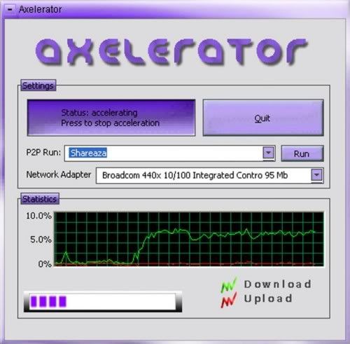 Axelerator Axelerator