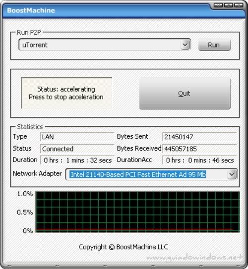 BoostMachine BoostMachine