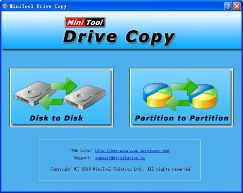 MiniTool Drive Copy MiniTool Drive Copy