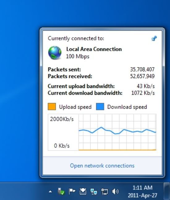 Network Activity Indicator Network Activity Indicator