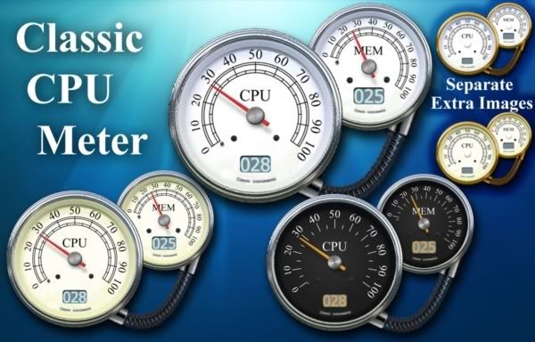 Classic CPU Meter Gadget Classic CPU Meter Gadget