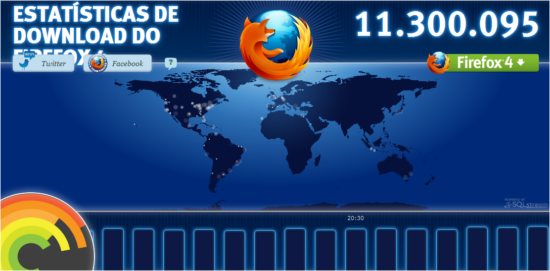 Downloads do Firefox 4 Downloads do Firefox 4