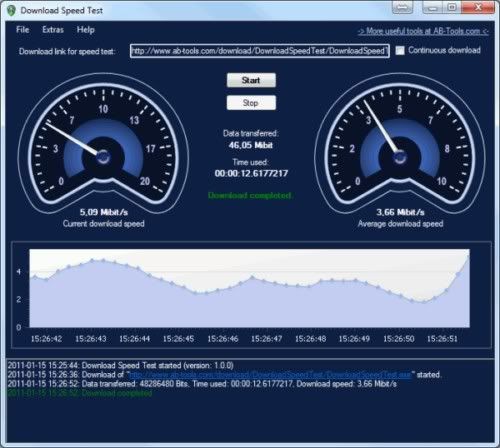 Download Speed Test Download Speed Test