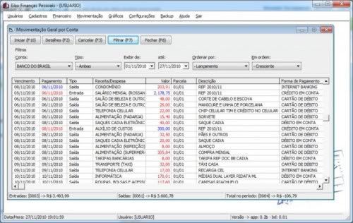 Eiko Finanças Pessoais Eiko Finanças Pessoais