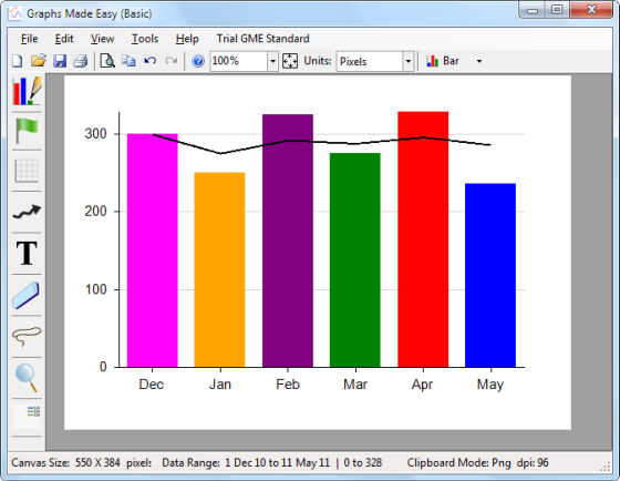 Graphs Made Easy Graphs Made Easy