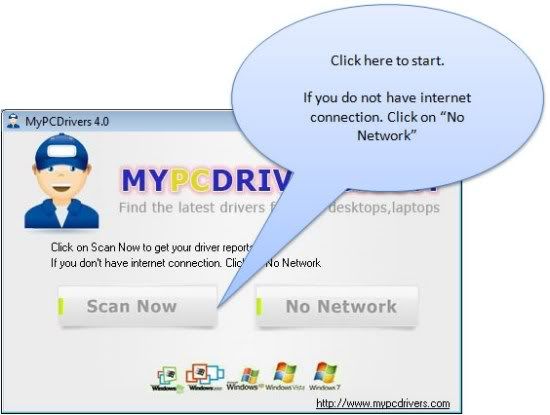 MyPCDrivers MyPCDrivers