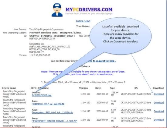 MyPCDrivers MyPCDrivers
