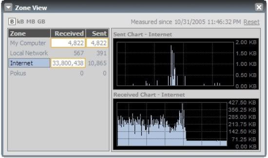NetLimiter 3 Monitor NetLimiter 3 Monitor