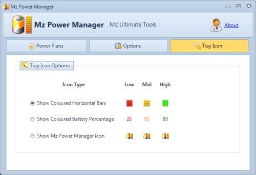 MZ Power Manager MZ Power Manager