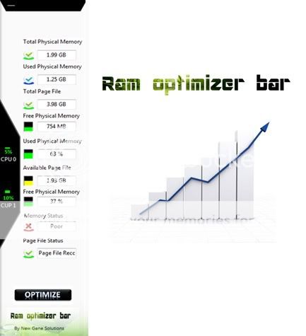 ram optimizer bar