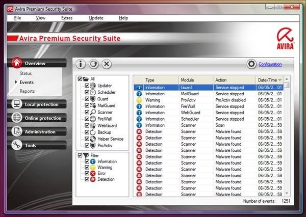 Avira Premium Security Suite Avira Premium Security Suite