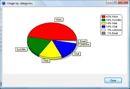 Free Time Tracker Free Time Tracker