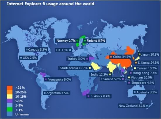 Usuários do Internet Explorer 6 Usuários do Internet Explorer 6