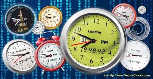 Vector Clocks Vector Clocks