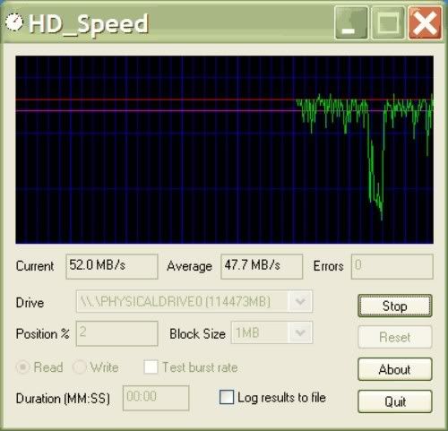 HD Speed HD Speed
