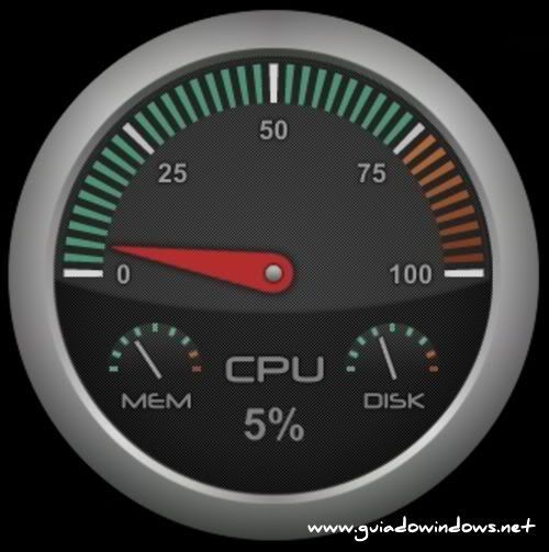 Big Meter Pro Big Meter Pro