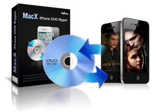 MacX iPhone DVD Ripper MacX iPhone DVD Ripper