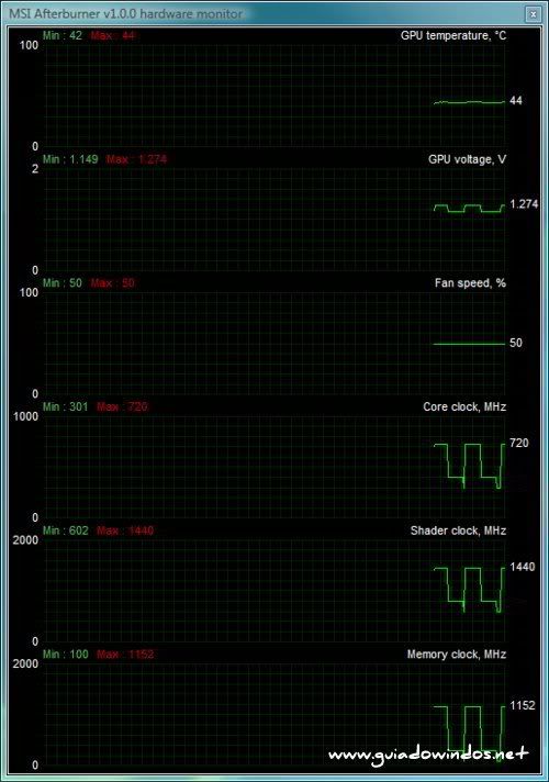MSI Afterburner MSI Afterburner