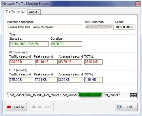 Network Traffic Monitor Experts Network Traffic Monitor Experts