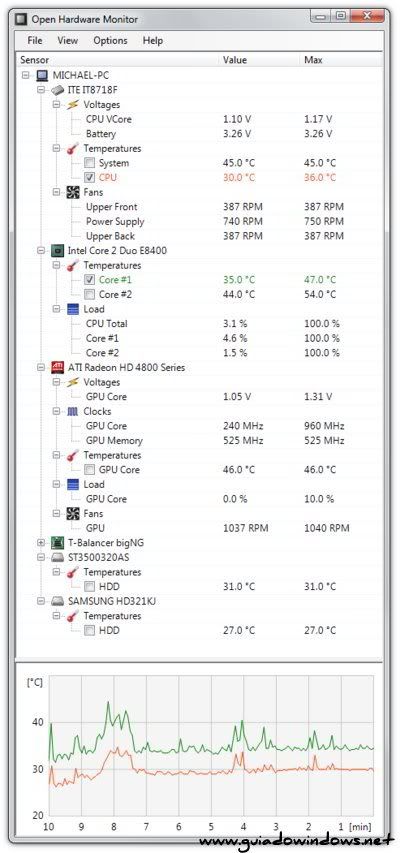 Open Hardware Monitor Open Hardware Monitor