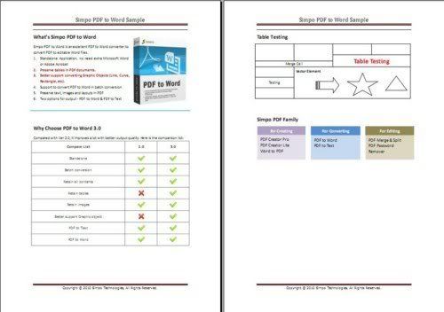 Simpo PDF to Word Simpo PDF to Word
