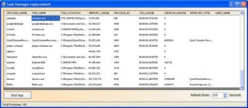 Quick Disaster Recovery Quick Disaster Recovery