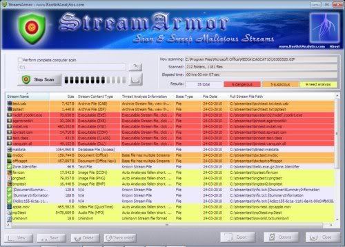 StreamArmor StreamArmor