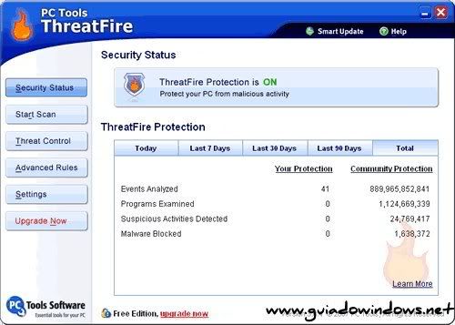 PC Tools ThreatFire PC Tools ThreatFire