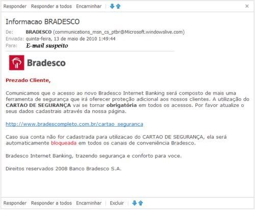 E-Mail malicioso E-Mail malicioso