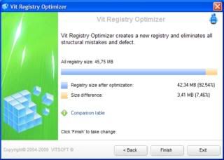 Vit Registry Fix